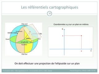 N
E
x
y
Coordonnées x,y sur un plan en mètres
On doit effectuer une projection de l’ellipsoïde sur un plan
Formation SIG – Bio-agresseurs 4 – 8 novembre 2013, CSE, Dakar Pascal Degenne, CIRAD /UMR TETIS
37
Les référentiels cartographiques
 