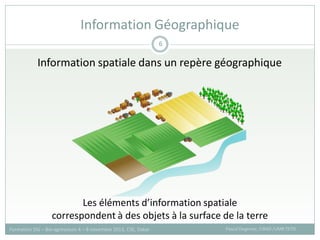 Information spatiale dans un repère géographique
Information Géographique
Pascal Degenne, CIRAD /UMR TETIS
Formation SIG – Bio-agresseurs 4 – 8 novembre 2013, CSE, Dakar
6
Les éléments d’information spatiale
correspondent à des objets à la surface de la terre
 