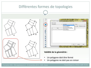 Formation SIG – Bio-agresseurs 4 – 8 novembre 2013, CSE, Dakar Pascal Degenne, CIRAD /UMR TETIS
Différentes formes de topologies
85
Validité de la géométrie :
• Un polygone doit être fermé
• Un polygone ne doit pas se croiser
 