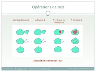 Formation SIG – Bio-agresseurs 4 – 8 novembre 2013, CSE, Dakar Pascal Degenne, CIRAD /UMR TETIS
86
Opérations de test
A et B sont Disjoint A Touche B A et B sont en
Intersection
A Contient B
Le résultat est soit VRAI soit FAUX
 