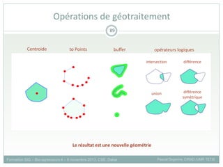 Formation SIG – Bio-agresseurs 4 – 8 novembre 2013, CSE, Dakar Pascal Degenne, CIRAD /UMR TETIS
89
Opérations de géotraitement
Le résultat est une nouvelle géométrie
Centroide to Points buffer opérateurs logiques
intersection
union
différence
différence
symétrique
 