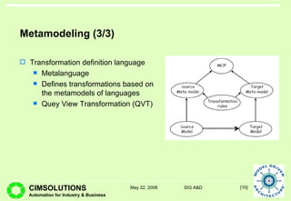Metamodeling (3/3) Transformation definition language Metalanguage Defines transformations based on the metamodels of languages Quey View Transformation (QVT) 