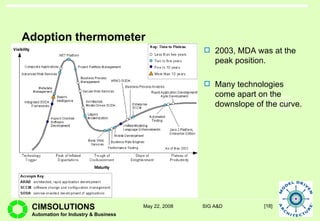 Adoption thermometer 2003, MDA was at the peak position. Many technologies come apart on the downslope of the curve. 