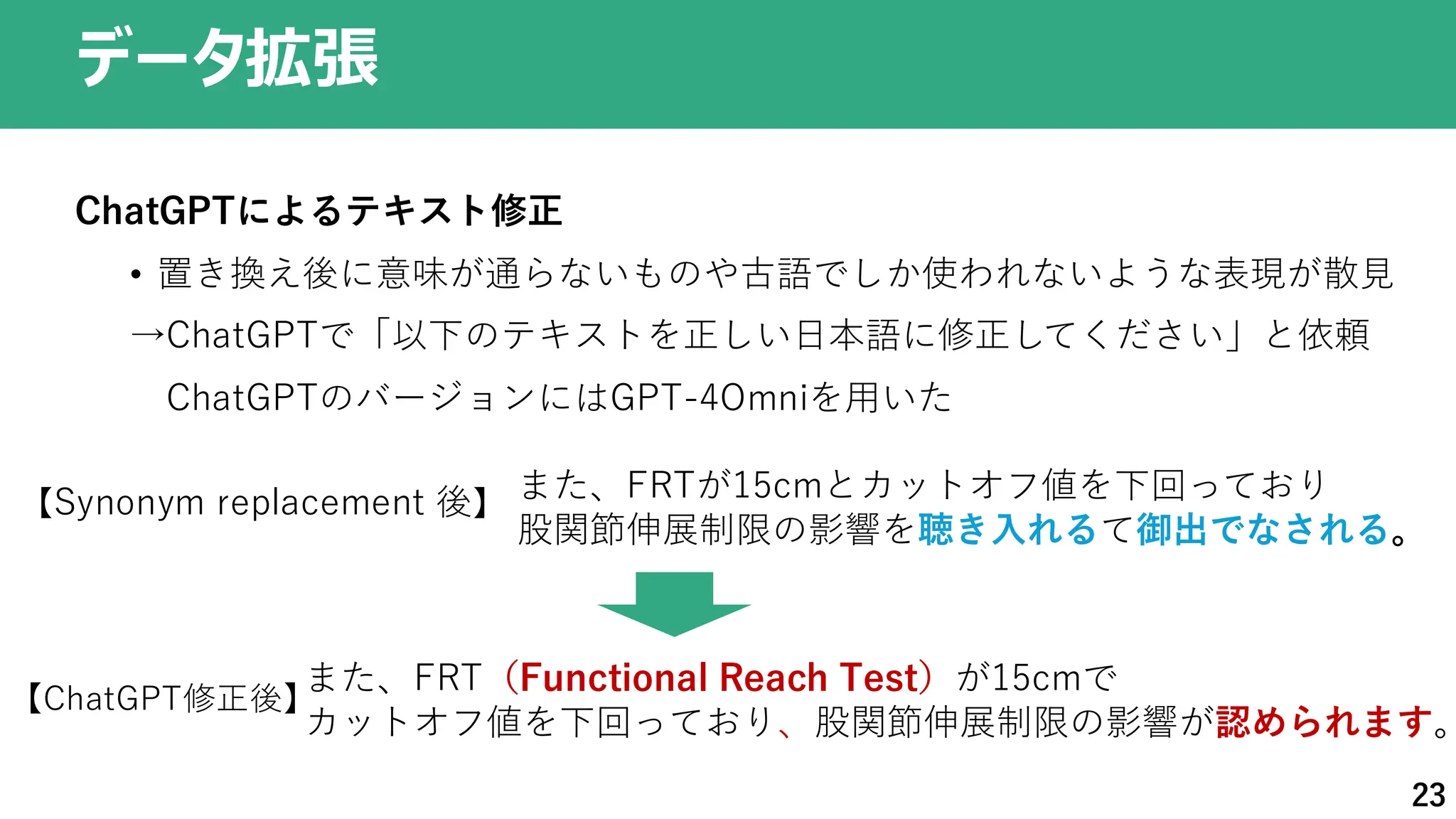 理学療法士間の知識共有に向けた臨床推論テキストのIDF/ICDへの分類」発表資料 | PDF