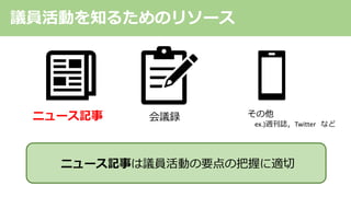議員活動を知るためのリソース
ニュース記事 会議録 その他
ex.)週刊誌，Twitter など
ニュース記事は議員活動の要点の把握に適切
 