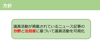 議員活動が掲載されているニュース記事の
分野と注⽬度に基づいて議員活動を可視化
⽅針
 