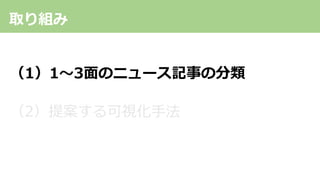 取り組み
（1）1〜3⾯のニュース記事の分類
（2）提案する可視化⼿法
 