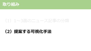 取り組み
（1）1〜3⾯のニュース記事の分類
（2）提案する可視化⼿法
 