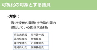 •対象︓
第3次安倍内閣第1次改造内閣の
留任している国務⼤⾂8名
⿇⽣太郎 ⽒ ⽯井啓⼀ ⽒
⾼市早苗 ⽒ 菅義偉 ⽒
岸⽥⽂雄 ⽒ ⽯原伸晃 ⽒
塩崎恭久 ⽒ 加藤勝信 ⽒
可視化の対象とする議員
 