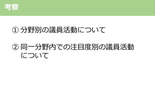 ① 分野別の議員活動について
② 同⼀分野内での注⽬度別の議員活動
について
考察
 