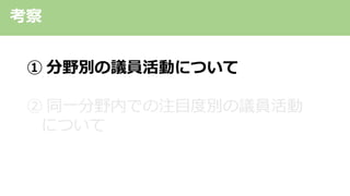 ① 分野別の議員活動について
② 同⼀分野内での注⽬度別の議員活動
について
考察
 
