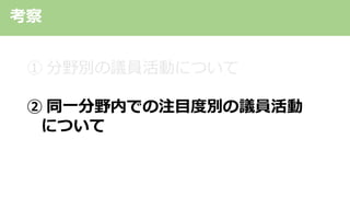 ① 分野別の議員活動について
② 同⼀分野内での注⽬度別の議員活動
について
考察
 