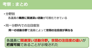 考察︓まとめ
• 分野別
各議員の職務に関連深い活動が可視化できている
• 同⼀分野内での注⽬度別
同⼀の活動分野で議員によって世間の注⽬度が異なる
各議員に関連深い活動分野，世間の注⽬度の違いが
把握可能であることが⽰唆された
 