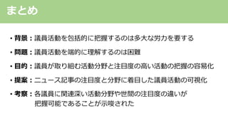 • 背景︓議員活動を包括的に把握するのは多⼤な労⼒を要する
• 問題︓議員活動を端的に理解するのは困難
• ⽬的︓議員が取り組む活動分野と注⽬度の⾼い活動の把握の容易化
• 提案︓ニュース記事の注⽬度と分野に着⽬した議員活動の可視化
• 考察︓各議員に関連深い活動分野や世間の注⽬度の違いが
把握可能であることが⽰唆された
まとめ
 