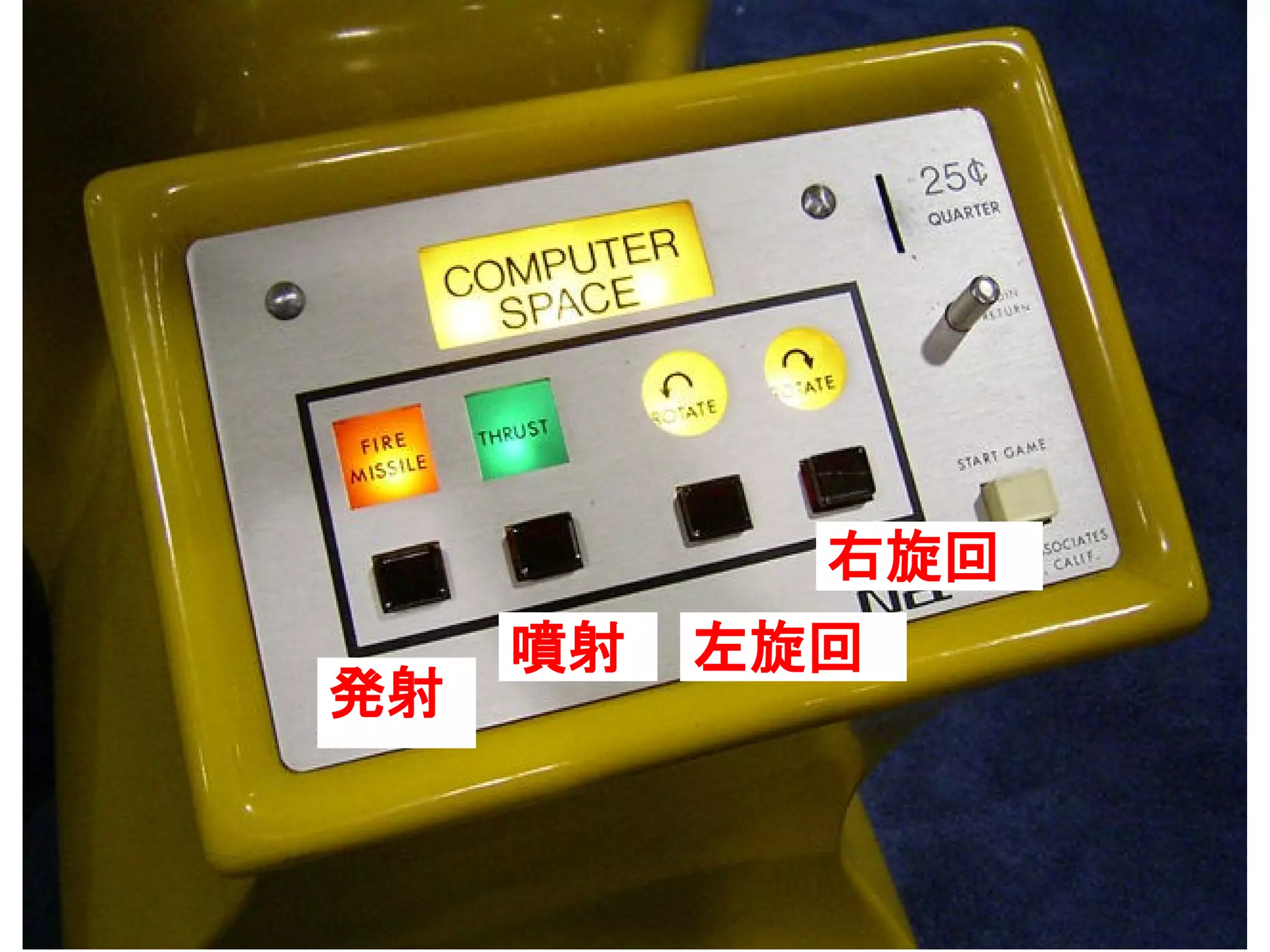 右旋回
     噴射   左旋回
発射
 