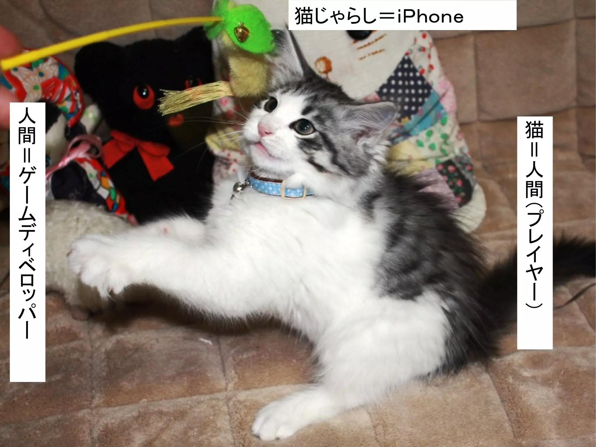 猫じゃらし＝ｉＰｈｏｎｅ




人
間                  猫
＝                  ＝
ゲ                  人
ー                  間
ム                  （
                   プ
デ                  レ
ィ                  イ
ベ                  ヤ
ロ                  ー
ッ
パ                  ）
ー
 