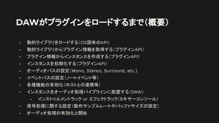 DAWがプラグインをロードするまで（概要）
- 動的ライブラリをロードする（OS固有のAPI）
- 動的ライブラリからプラグイン情報を取得する（プラグインAPI）
- プラグイン情報からインスタンスを作成する（プラグインAPI）
- インスタンスを初期化する（プラグインAPI）
- オーディオバスの設定（Mono, Stereo, Surround, etc.)
- イベントバスの設定（ノートイベント等）
- 各種機能の有効化（ホストとの連携等）
- インスタンスをオーディオ処理パイプラインに配置する（DAW）
- インストゥルメントラック or エフェクトラック（ミキサーコンソール）
- 信号処理に関する設定（動作サンプルレートやバッファサイズの設定）
- オーディオ処理の有効化と開始
 
