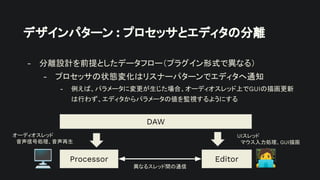 デザインパターン : プロセッサとエディタの分離
- 分離設計を前提としたデータフロー（プラグイン形式で異なる）
- プロセッサの状態変化はリスナーパターンでエディタへ通知
- 例えば、パラメータに変更が生じた場合、オーディオスレッド上でGUIの描画更新
は行わず、エディタからパラメータの値を監視するようにする
Processor Editor
DAW
󰳕
🖥 異なるスレッド間の通信
オーディオスレッド
音声信号処理、音声再生
UIスレッド
マウス入力処理、GUI描画
 