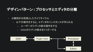 デザインパターン : プロセッサとエディタの分離
- 分離設計を前提としたライフサイクル
- 以下の操作をすると、エディタのインスタンスが作られる
- ユーザーがエディタ表示操作をする
- DAWがエディタ表示をトリガーする
Plugin Host
DAW Processor
Editor
 