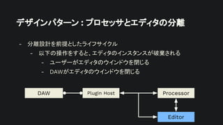 デザインパターン : プロセッサとエディタの分離
- 分離設計を前提としたライフサイクル
- 以下の操作をすると、エディタのインスタンスが破棄される
- ユーザーがエディタのウインドウを閉じる
- DAWがエディタのウインドウを閉じる
Plugin Host
DAW Processor
Editor
 
