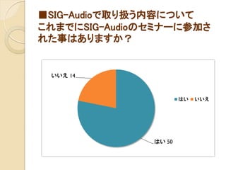 ■SIG-Audioで取り扱う内容について
これまでにSIG-Audioのセミナーに参加さ
れた事はありますか？
はい 50
いいえ 14
はい いいえ
 