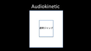 Audiokinetic
週間ジャンプ
 