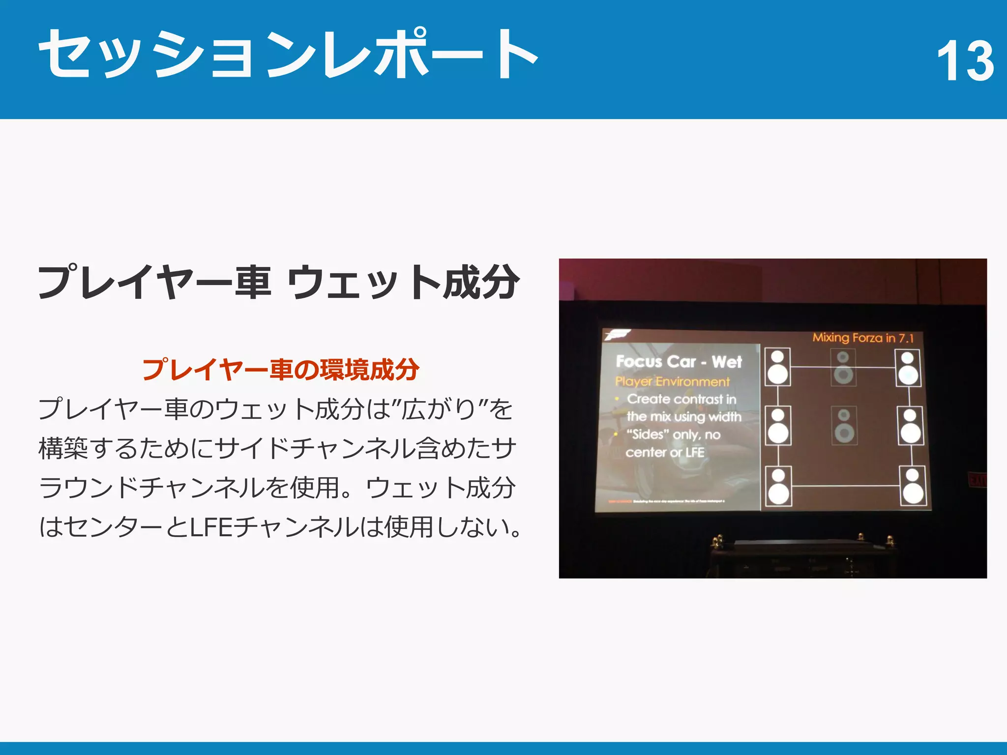 セッションレポート 13
プレイヤー車 ウェット成分
プレイヤー車の環境成分
プレイヤー車のウェット成分は”広がり”を
構築するためにサイドチャンネル含めたサ
ラウンドチャンネルを使用。ウェット成分
はセンターとLFEチャンネルは使用しない。
 