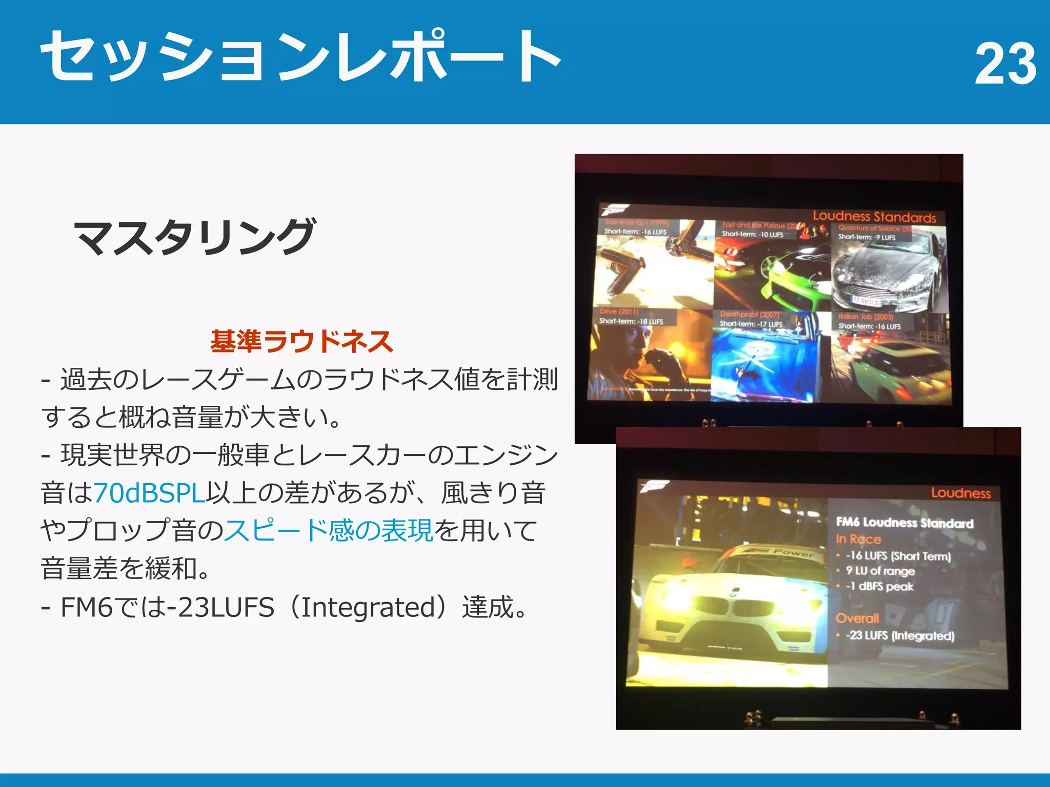セッションレポート 23
マスタリング
基準ラウドネス
- 過去のレースゲームのラウドネス値を計測
すると概ね音量が大きい。
- 現実世界の一般車とレースカーのエンジン
音は70dBSPL以上の差があるが、風きり音
やプロップ音のスピード感の表現を用いて
音量差を緩和。
- FM6では-23LUFS（Integrated）達成。
 