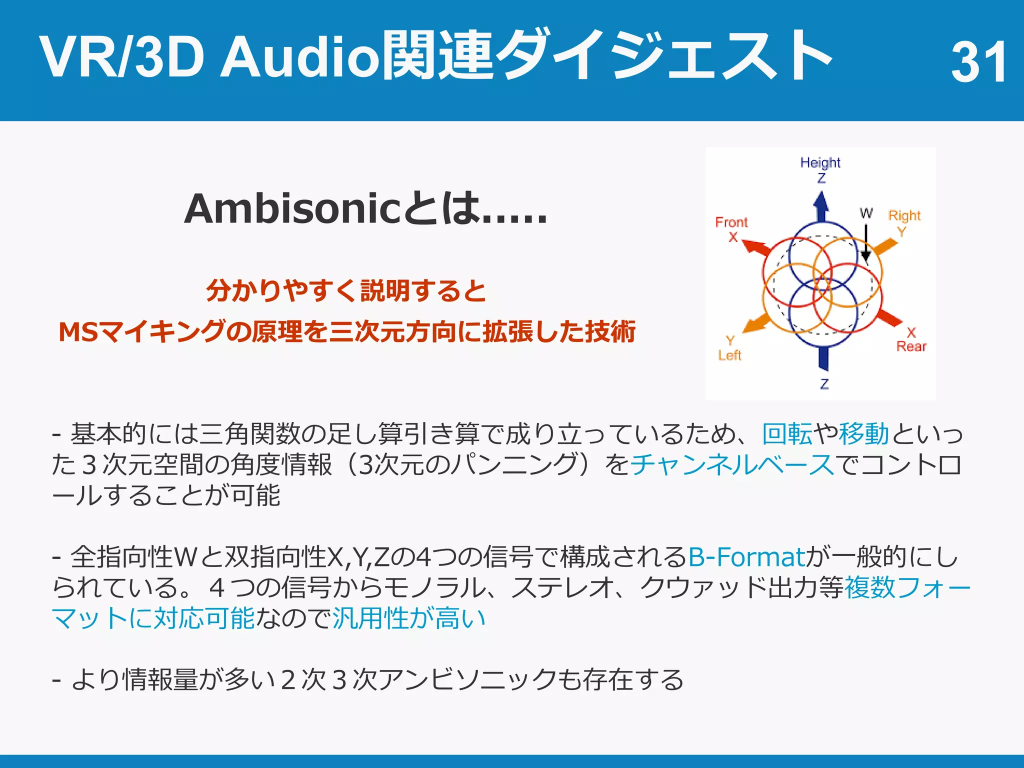 VR/3D Audio関連ダイジェスト 31
Ambisonicとは.....
- 基本的には三角関数の足し算引き算で成り立っているため、回転や移動といっ
た３次元空間の角度情報（3次元のパンニング）をチャンネルベースでコントロ
ールすることが可能
- 全指向性Wと双指向性X,Y,Zの4つの信号で構成されるB-Formatが一般的にし
られている。４つの信号からモノラル、ステレオ、クウァッド出力等複数フォー
マットに対応可能なので汎用性が高い
- より情報量が多い２次３次アンビソニックも存在する
分かりやすく説明すると
MSマイキングの原理を三次元方向に拡張した技術
 
