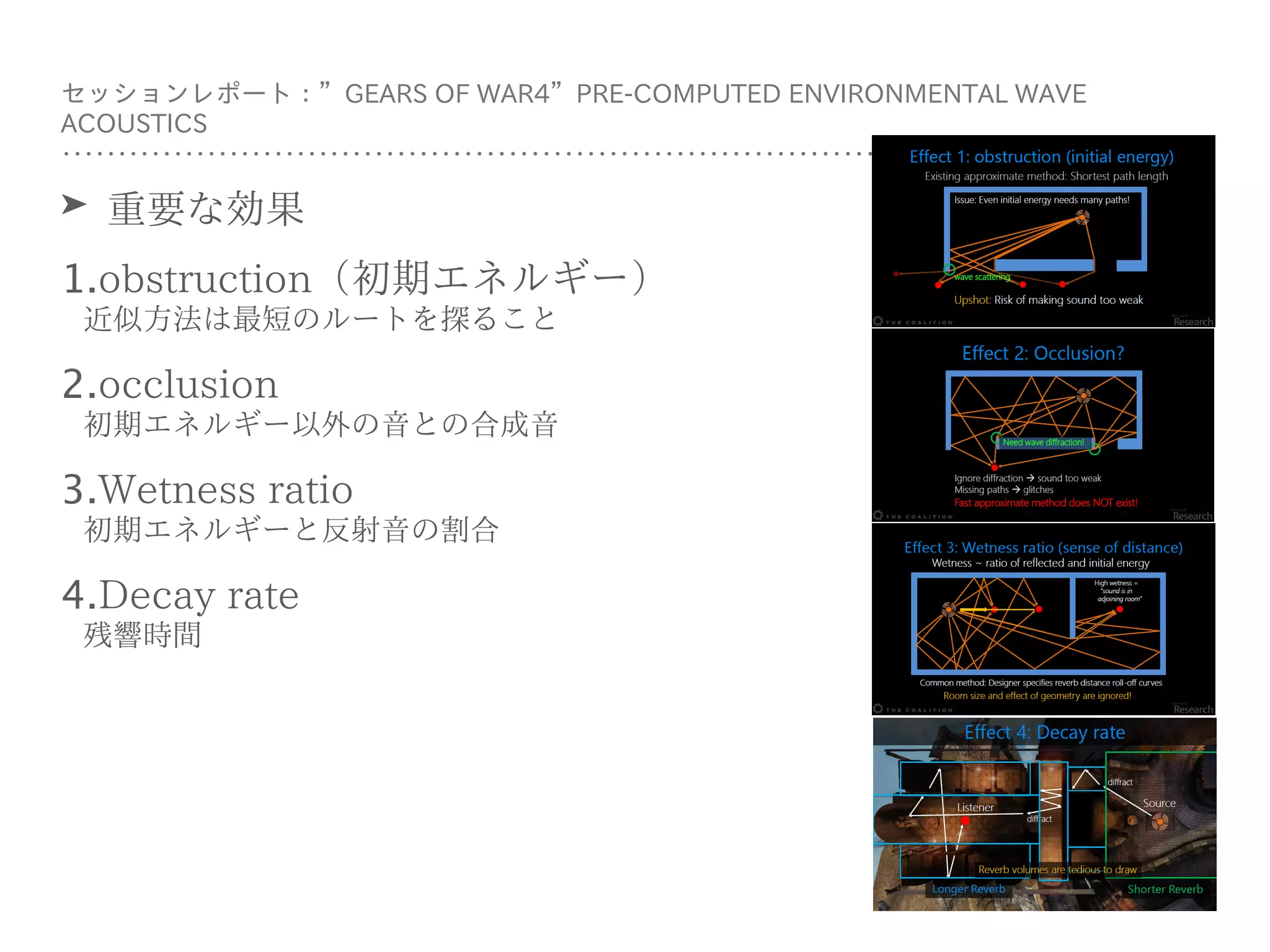 ➤ 重要な効果
1.obstruction（初期エネルギー） 
近似⽅法は最短のルートを探ること
2.occlusion 
初期エネルギー以外の⾳との合成⾳
3.Wetness ratio 
初期エネルギーと反射⾳の割合
4.Decay rate 
残響時間
セッションレポート：”GEARS OF WAR4”PRE-COMPUTED ENVIRONMENTAL WAVE
ACOUSTICS
 