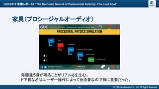 GDC2018 受講レポート3 “The Demonic Sound of Paranormal Activity: The Lost Soul”
38
家具（プロシージャルオーディオ）
毎回違う音が鳴ることがリアルさを生む。
ドア音などはユーザー操作によって出る音なので特に重要だった。
 