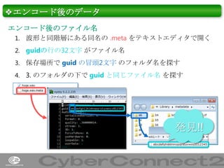 ❖エンコード後のデータ
エンコード後のファイル名
1. 波形と同階層にある同名の .meta をテキストエディタで開く
2. guidの行の32文字 がファイル名
3. 保存場所で guid の冒頭2文字 のフォルダ名を探す
4. 3. のフォルダの下で guid と同じファイル名 を探す

発見!!

10

 
