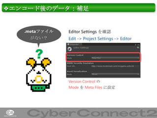 ❖エンコード後のデータ：補足

.metaファイル
がない？

Editor Settings を確認
Edit -> Project Settings -> Editor

?
Version Control の
Mode を Meta Files に設定

12

 