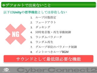 ❖デフォルトで出来ないこと
以下はUnityの標準機能としては存在しない
1.
2.

フェードアウト

3.

ダッキング

4.

同時発音数・再生挙動制御

5.

ランダムパラメータ

6.

ランダム再生

7.

グループ単位のパラメータ制御

8.

NG

ループ回数指定

イントロつきループBGM

サウンドとして最低限必要な機能
18

 