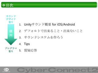 ❖目次
サウンド
デザイナ
寄り

Unityサウンド概要 for iOS/Android

2.

デフォルトで出来ること・出来ないこと

3.

サウンドシステムを作ろう

4.

傾
向

1.

Tips

プログラマ
5.
寄り

質疑応答

3

 