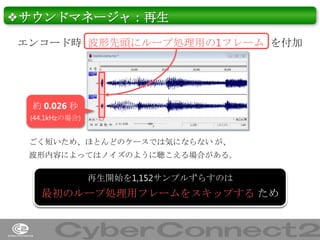❖サウンドマネージャ：再生
エンコード時 波形先頭にループ処理用の1フレーム を付加

約 0.026 秒
(44.1kHzの場合)

ごく短いため、ほとんどのケースでは気にならない が、
波形内容によってはノイズのように聴こえる場合がある。

再生開始を1,152サンプルずらすのは

最初のループ処理用フレームをスキップする ため

41

 