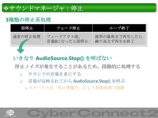❖サウンドマネージャ：停止
3種類の停止系処理
即停止

フェード停止

ループ終了

通常の停止処理

フェードアウト後、
音量0になったら即停止

波形の最後まで再生したら
繰り返さず再生を終了

いきなり AudioSource.Stop() を呼ばない
停止ノイズが発生することがあるため、段階的に処理する
1.

サウンドの音量を 0 にする

2.

音量が反映されてから AudioSource.Stop() を呼ぶ


ステータスを「停止準備中」にして更新処理で制御

43

 