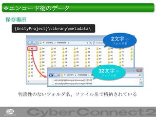 ❖エンコード後のデータ
保存場所
{UnityProject}Librarymetadata

2文字 の
フォルダ名

32文字 の
ファイル名

判読性のないフォルダ名、ファイル名で格納されている

9

 