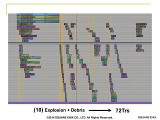 (10) Explosion + Debris 
72Trs 
©2014 SQUARE ENIX CO., LTD. All Rights Reserved.  