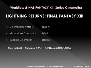 LIGHTNING RETURNS: FINAL FANTASY XIII 
Cinematics制作期間： 約3か月 
Visual Works Cinematics 約8min 
In-game Cinematics 約10min 
Cinematicsは、CutsceneやフィールドQuestは含まれません 
©2014 SQUARE ENIX CO., LTD. All Rights Reserved.  