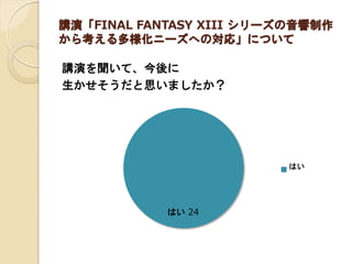 講演「FINAL FANTASY XIII シリーズの音響制作 から考える多様化ニーズへの対応」について 
講演を聞いて、今後に 
生かせそうだと思いましたか？ 
はい 24 
はい  