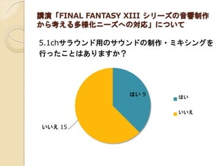講演「FINAL FANTASY XIII シリーズの音響制作 から考える多様化ニーズへの対応」について 
5.1chサラウンド用のサウンドの制作・ミキシングを 
行ったことはありますか？ 
はい 9 
いいえ 15 
はい 
いいえ  