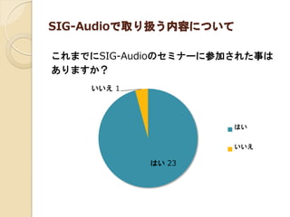 SIG-Audioで取り扱う内容について 
これまでにSIG-Audioのセミナーに参加された事は 
ありますか？ 
はい 23 
いいえ 1 
はい 
いいえ  