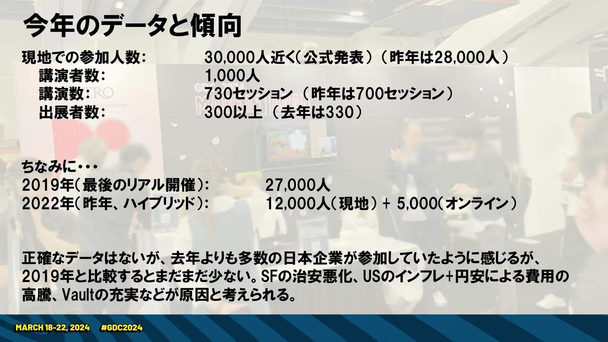 今年のデータと傾向
現地での参加人数： 30,000人近く（公式発表） （昨年は28,000人）
講演者数： 1,000人
講演数： 730セッション （昨年は700セッション）
出展者数： 300以上 （去年は330）
ちなみに・・・
2019年（最後のリアル開催）： 27,000人
2022年（昨年、ハイブリッド）： 12,000人（現地） + 5,000（オンライン）
正確なデータはないが、去年よりも多数の日本企業が参加していたように感じるが、
2019年と比較するとまだまだ少ない。SFの治安悪化、USのインフレ+円安による費用の
高騰、Vaultの充実などが原因と考えられる。
 