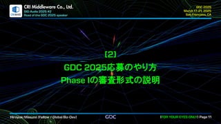 .
CRI Middleware Co., Ltd.
応募のやり方
の審査形式の説明
 