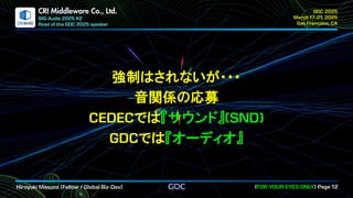 .
CRI Middleware Co., Ltd.
強制はされないが・・・
音関係の応募
では『サウンド』
では『オーディオ』
 
