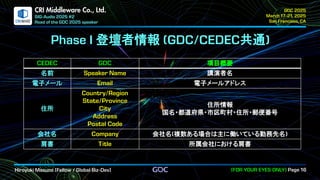 .
CRI Middleware Co., Ltd.
登壇者情報 共通
項目概要
名前 講演者名
電子メール 電子メールアドレス
住所
住所情報
国名・都道府県・市区町村・住所・郵便番号
会社名 会社名 複数ある場合は主に働いている勤務先名
肩書 所属会社における肩書
 