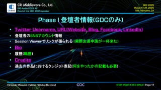 .
CRI Middleware Co., Ltd.
登壇者情報 のみ
登壇者の アカウント情報
でリンクが張られる 実際友達申請が一杯来た
履歴 職歴
過去の作品におけるクレジット表記 何をやったかの記載も必要
 