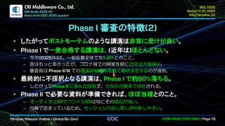 .
CRI Middleware Co., Ltd.
審査の特徴
したがってポストモーテムのような講演は非常に受けが良い。
で一発合格する講演は、 近年は ほとんどない。
今年 年 は、一般応募全体でも 件とのこと。
昔はもっと多かったが、コロナ禍での開催を期に近年は大幅減少。
審査員は での講演詳細資料を見て最終決定するのが通例。
最終的に不採択となる講演は、 で約 落ちる。
したがって に進んだ段階で、かなりの確率で採択される。
で必要な資料が準備できれば、ほぼ当確とのこと。
オーディオ分野 サウンド分野 は特にその傾向が強い。
内輪で固まっているため、セッションの良し悪しが判断しやすい。
 