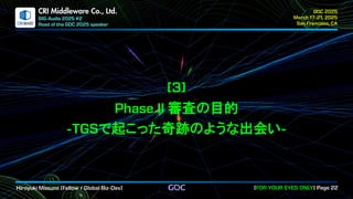 .
CRI Middleware Co., Ltd.
審査の目的
で起こった奇跡のような出会い
 